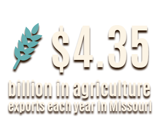 Missouri exports $4.35 billion dollars in exports each year.